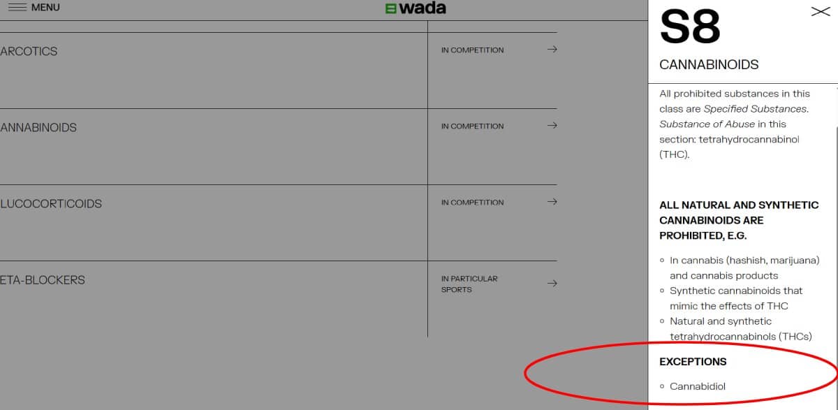 excepción dopaje cannabidiol